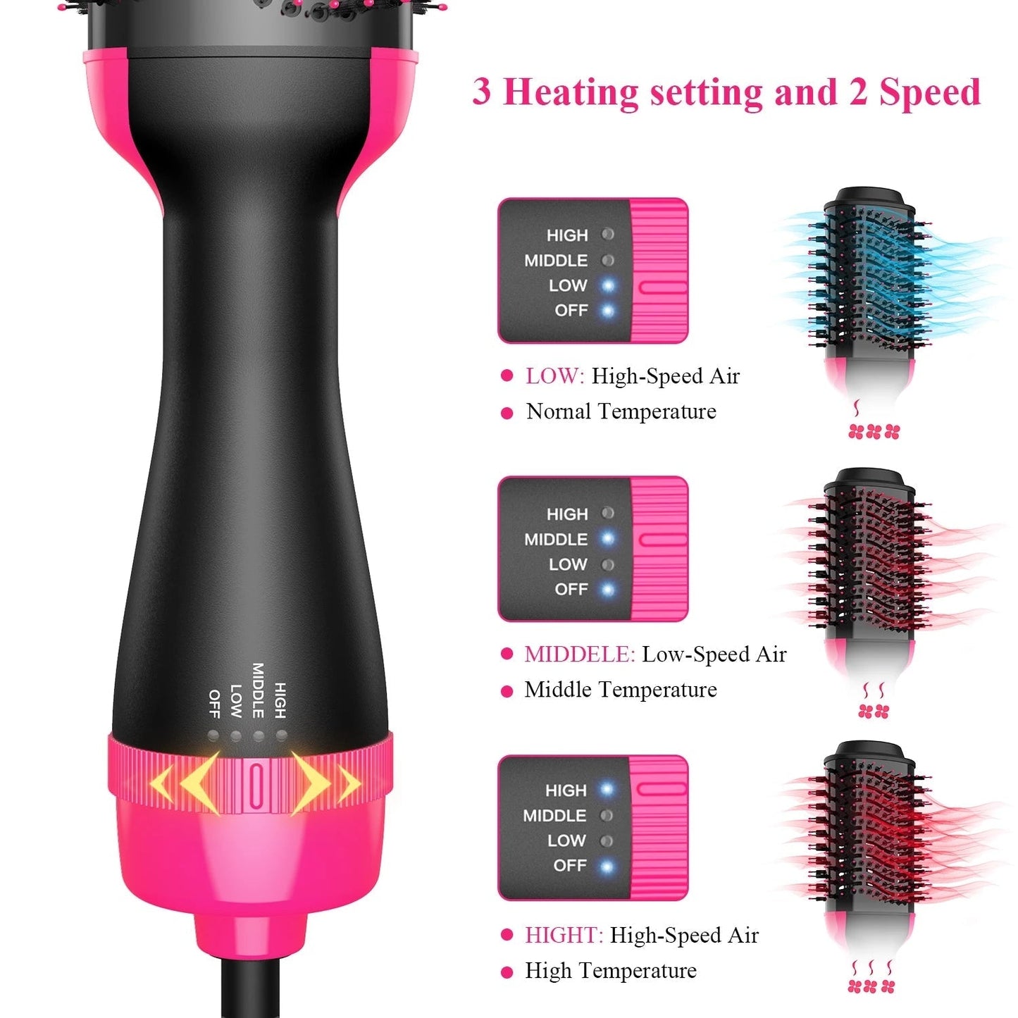 One Step Hot Air Brush – 4-in-1 Hair Dryer, Straightener, Curler & Volumizer with Ionic Ceramic Titanium Barrel
